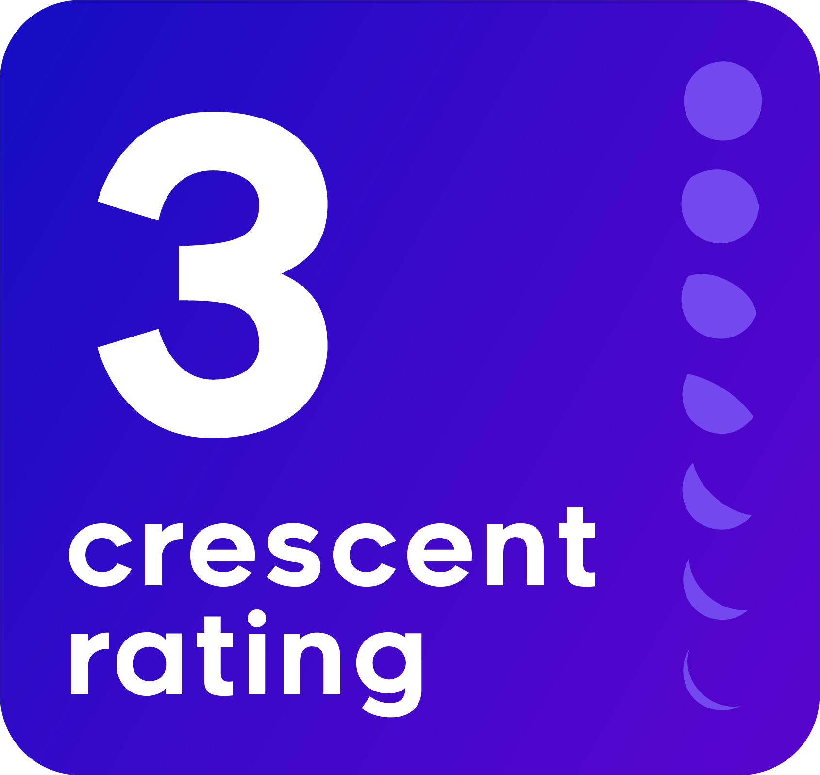 Rating-Icon-3